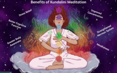 How to Awaken Kundalini Shakti: Exploring the Power Within through Hot Yoga